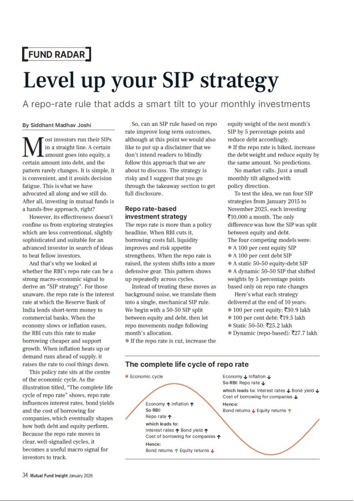 Level up your SIP strategy