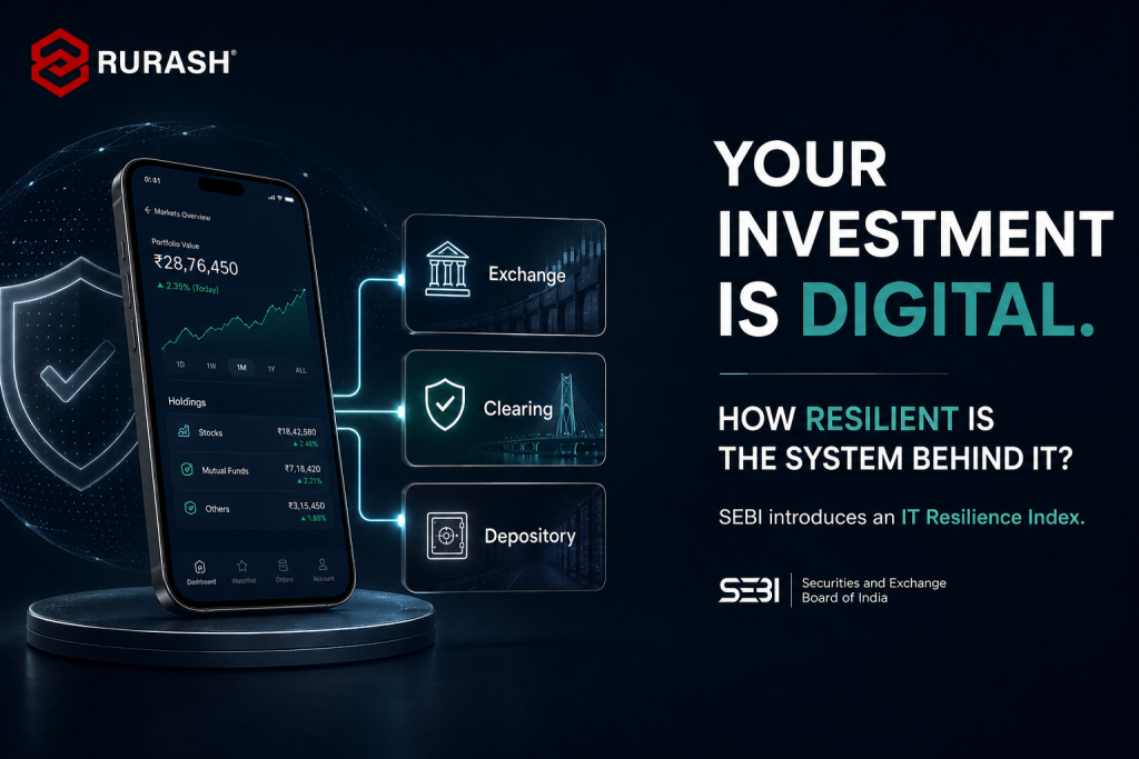 SEBI Introduces an IT Resilience Index: Why the Technology Behind Your Investments Matters Too
