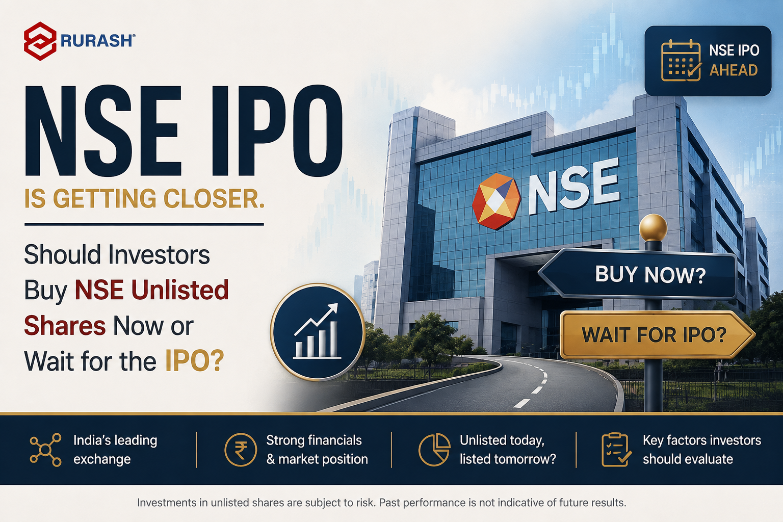 NSE unlisted shares vs IPO 2026 showing whether investors should buy before listing or wait for the NSE IPO