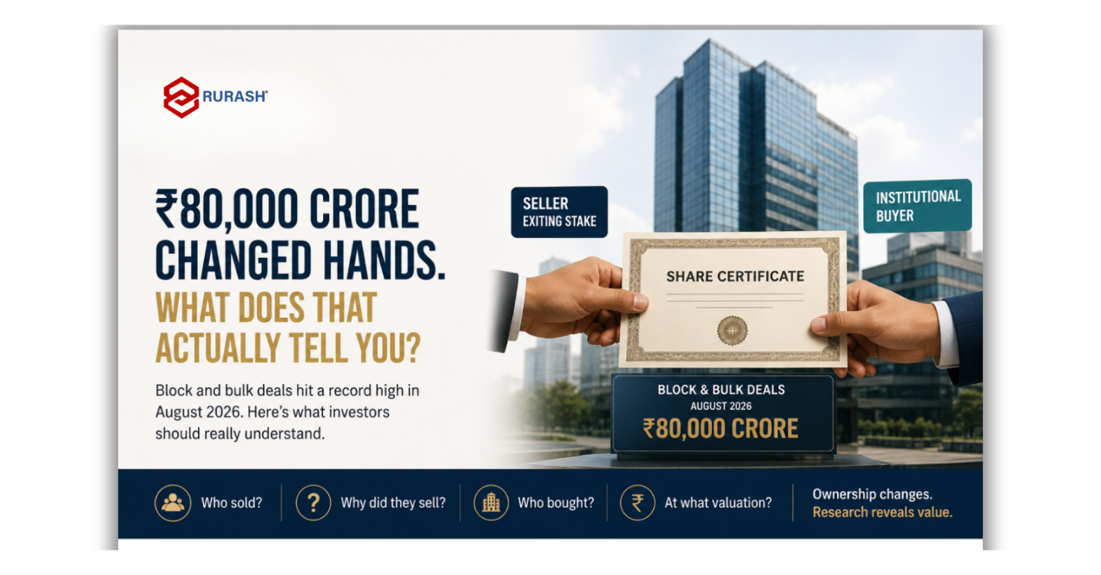 Block and bulk deals in India worth ₹80,000 crore in August 2026 showing a large share transfer between seller and institutional buyer