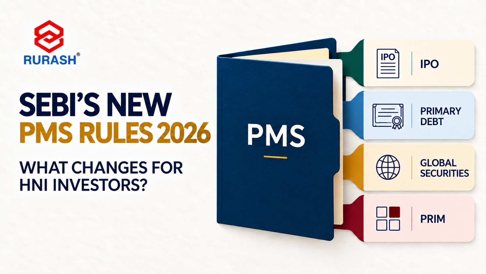SEBI PMS rules 2026 expanding investment choices for HNI investors