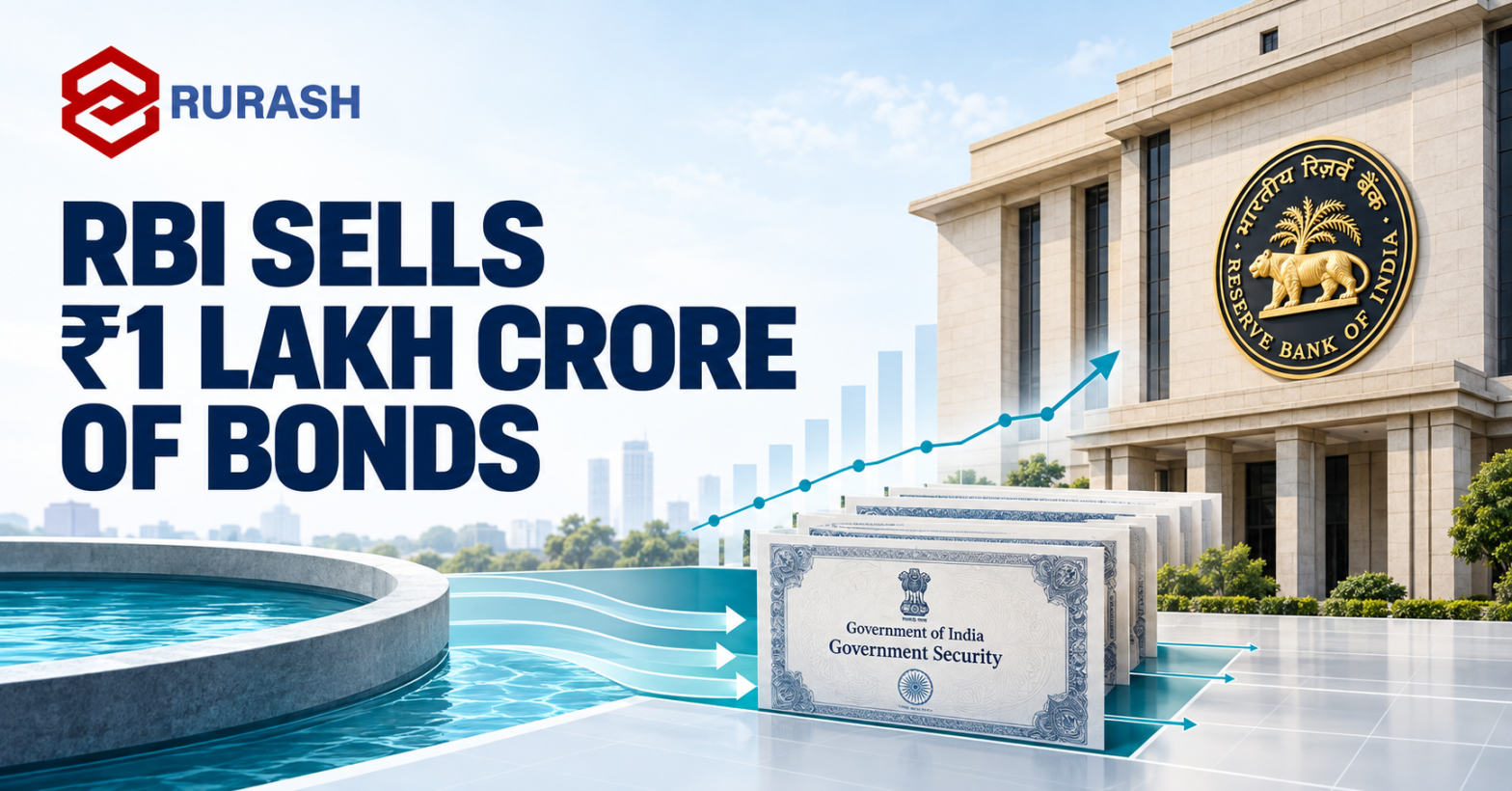 RBI ₹1 lakh crore bond sale and its impact on bond yields and debt investors