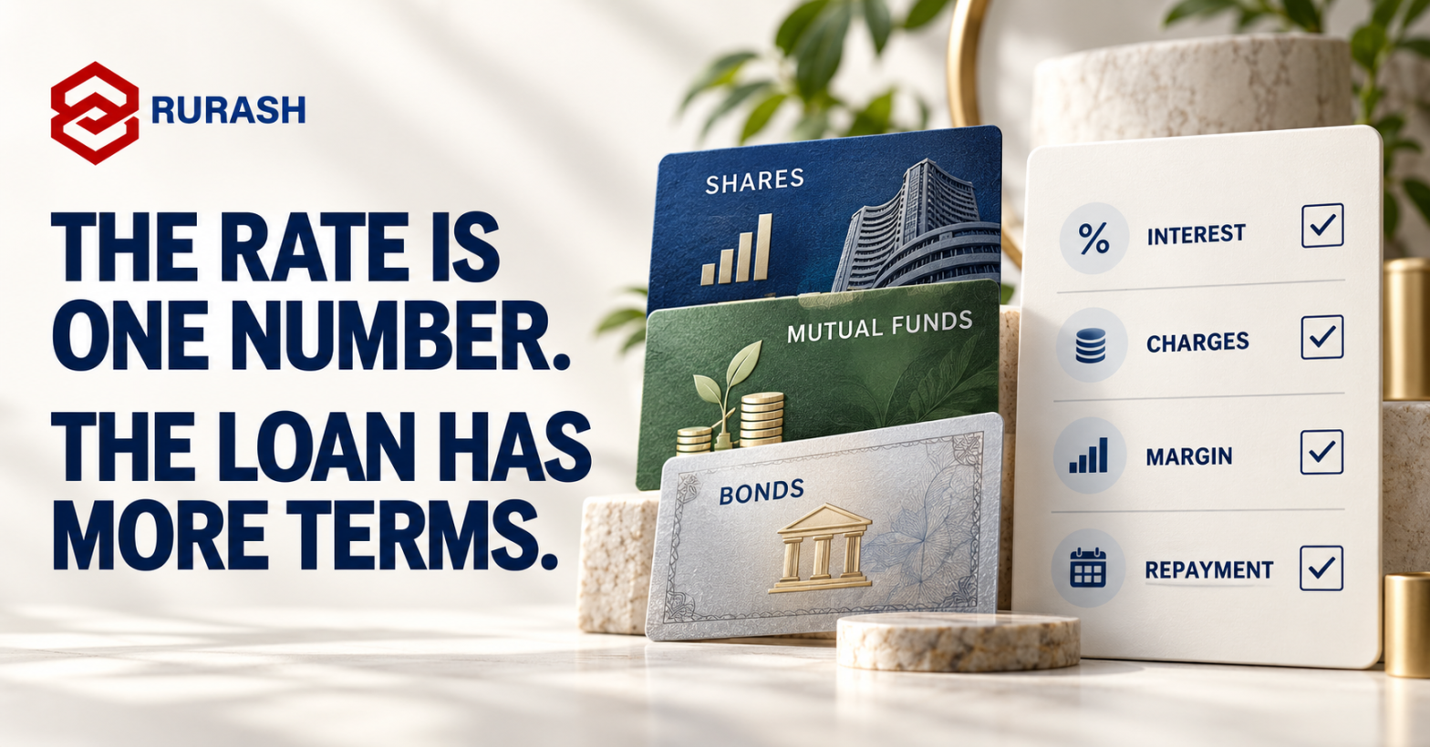 Securities cards beside a loan checklist showing interest, charges, collateral and repayment.