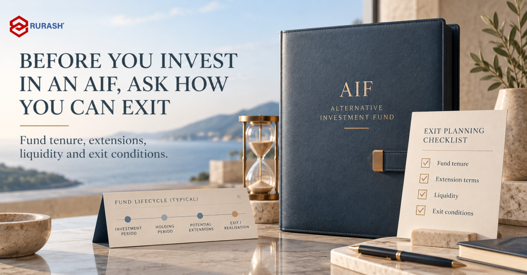 Before You Invest in an AIF, Ask How You Can Exit